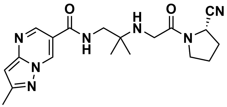 API Anagliptin API Anagliptin