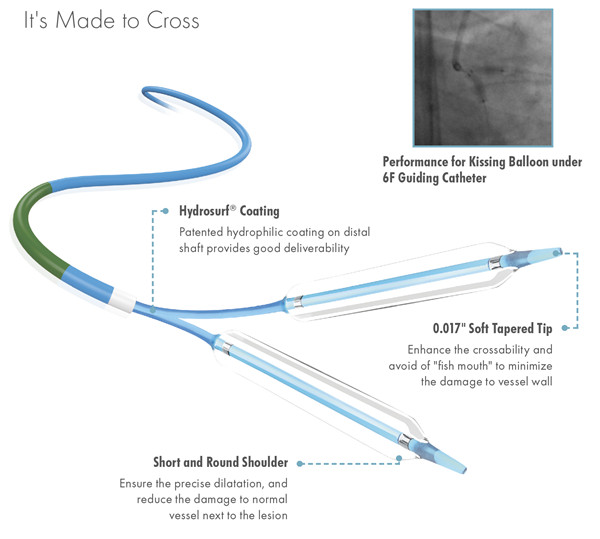 mini-tadpole-coronary-dilatation-catheter.jpg mini-tadpole-coronary-dilatation-catheter.jpg