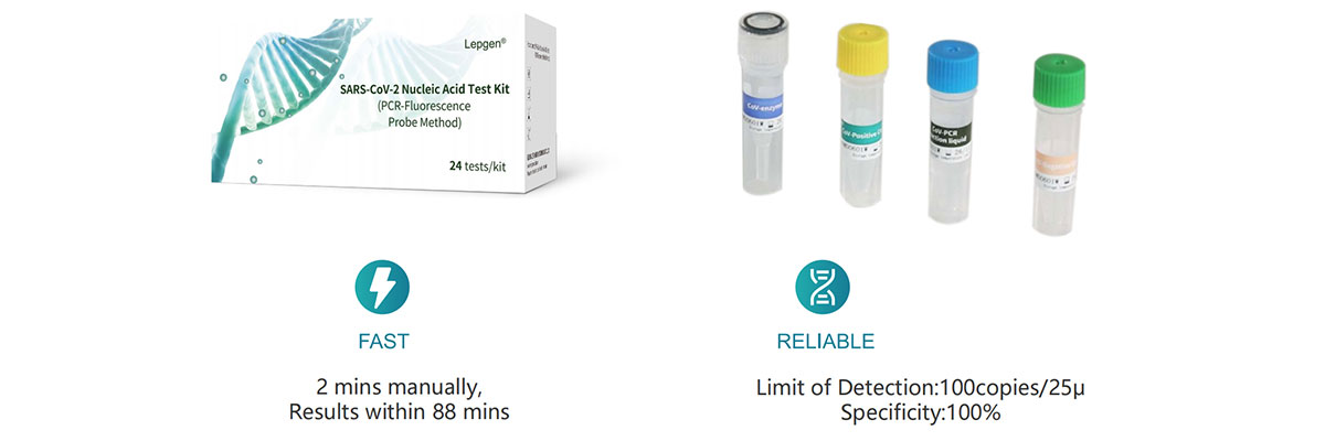 PCR Diagnostic Kits PCR Diagnostic Kits